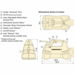 Enerpac XC-Series Cordless Hydraulic Pump 3/2 Valve 120 In3 Usable Oil (Tool Only) XC1202M -Freud Diablo Blades Shop 24221 2 uxr8eextxtdzhfti